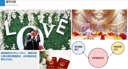 公园式婚姻登记中心,来了!